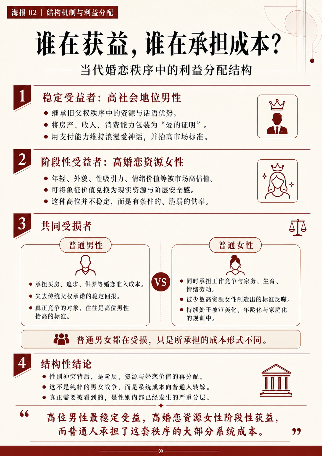 谁在获益，谁在承担成本